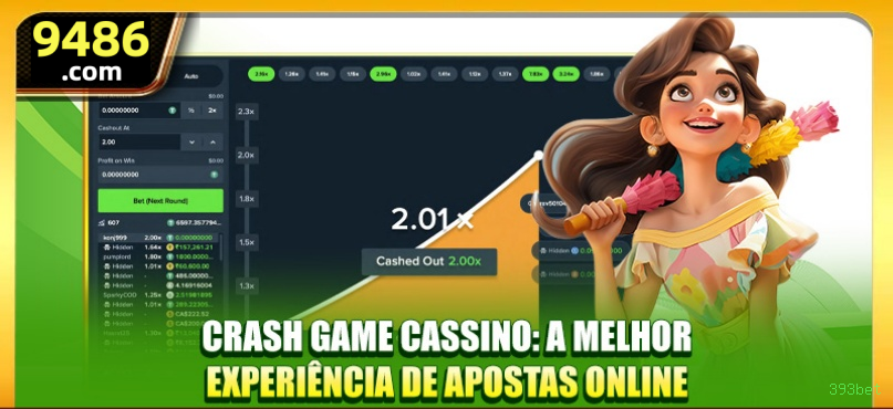 Níveis VIP